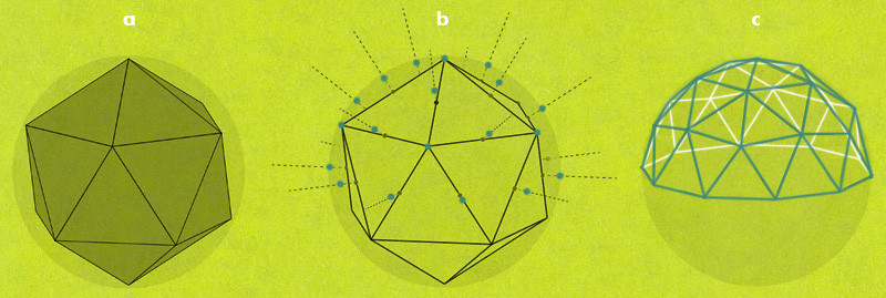 L'icosaedro e la cupola geodetica © AR CO