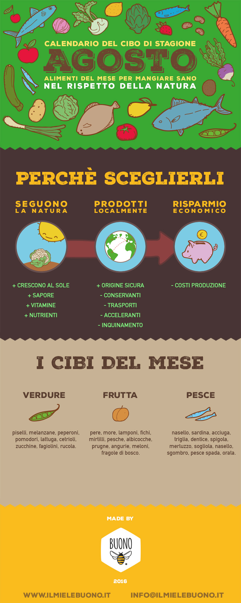 infografica sui cibi di stagione di agosto © www.ilmielebuono.it